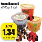 Kummikommid