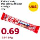 Allahindlus - KitKat Chunky
Duo šokolaadibatoon
vahvliga
70 g