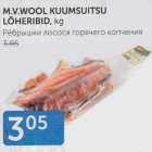 M.V.WOOL KUUMSUITSU LÕHERIBID, KG