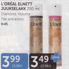 Allahindlus - L´OREAL ELNETT JUUKSELAKK 250 ml