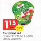 Allahindlus - Mozzarella-kirsid