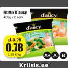 Fir Mix D´aucy