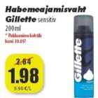 Allahindlus - Habemeajamisvaht Gillette