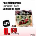 Peet Mõisaproua

