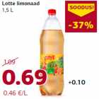 Allahindlus - Lotte limonaad
1,5 L