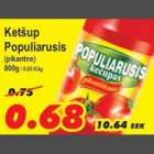 Allahindlus - Ketšup Populiarusis