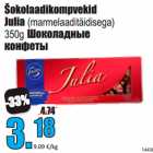 Allahindlus - Šokolaadikompvekid
Julia